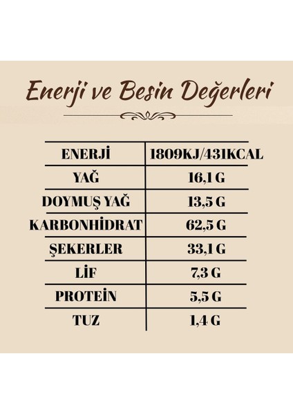 Çorum Leblebi Kahvesi/ leblebili Türk Kahvesi