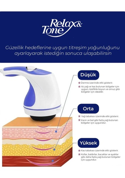RL-060 Super Tone Çok Fonksiyonlu 5 Başlıklı Masaj Aleti Masaj Cihazı fiyatları