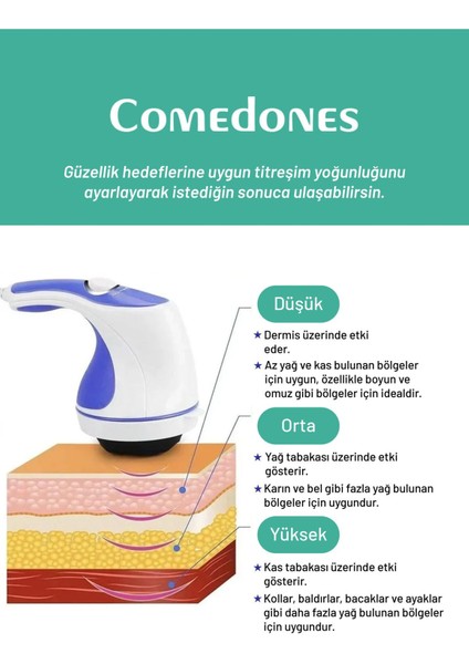 Dört Başlıklı Boyun Bel Sırt Omuz Karın Masaj Aleti fiyatları