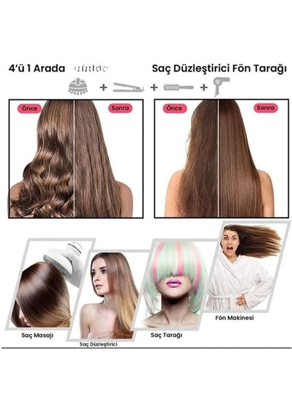 Siyah Profesyonel Saç Kurutma ve Düzleştirme Fön Makinesi 220°C 50/60Hz 220-240V fiyatları