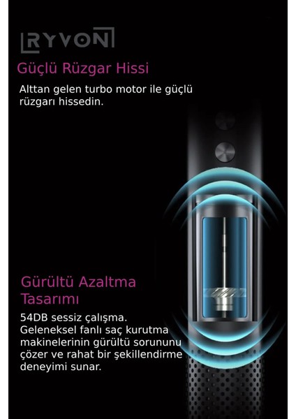 Güçlü Saç Kurutma Makinesi Tek Başlıklı