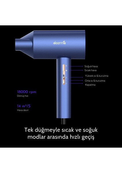 DEM-CF15W Saç Kurutma ve Fön Makinası