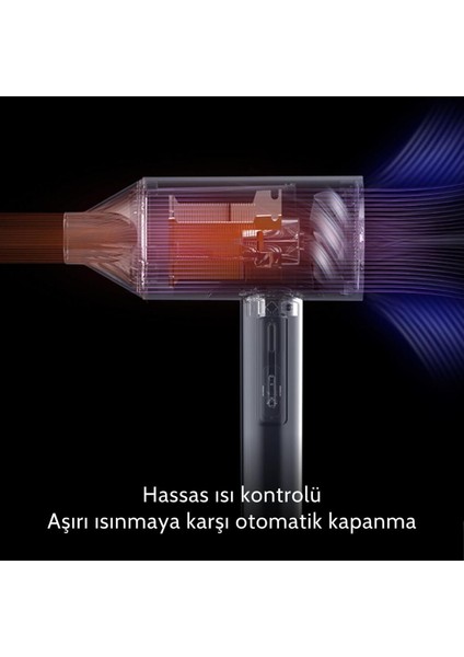 DEM-CF15W Saç Kurutma ve Fön Makinası