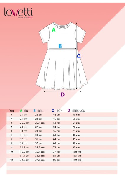 Neon Garden Kız Çocuk Desenli Kısa Kollu Elbise indirimleri