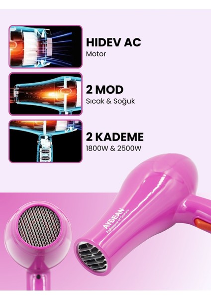 Aplus Profosyonel Fön Makinesi 3500W Made In Germany
