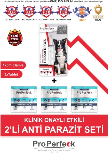 Köpek Ense Bit Pire Kene Deri Bakımı Bitkisel Damla Dış Parazit ( 20-40 kg ) 1 Adet Tüp 3 Adet Bitkisel Iç Parazit Tablet