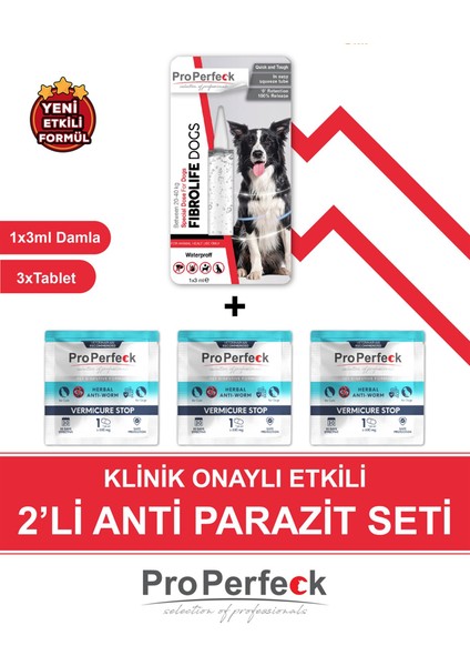 Köpek Ense Bit Pire Kene Deri Bakımı Bitkisel Damla Dış Parazit ( 20-40 kg ) 1 Adet Tüp 3 Adet Bitkisel Iç Parazit Tablet