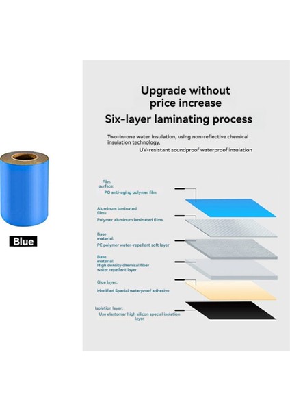 10MX20CM Su Geçirmez Isı Yalıtım Bandı Çatı Sızdırmaz Onarım Aracı (Yurt Dışından) modelleri