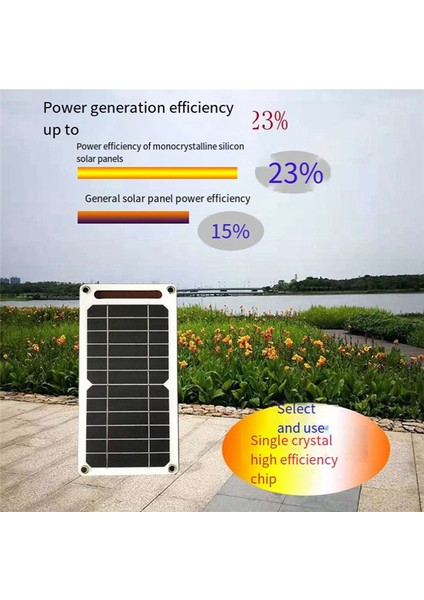 Güneş Fotovoltaik Panel 6V USB Taşınabilir Su Geçirmez Panel (Yurt Dışından)