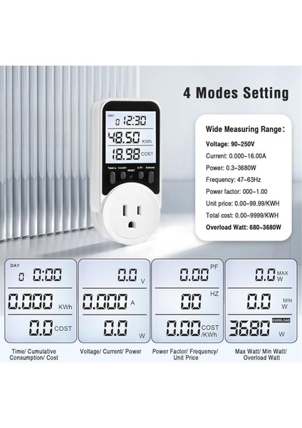 Arka Aydınlatmalı Büyük Ekran Elektrik Kullanım Monitörü Abd Fişi (Yurt Dışından)