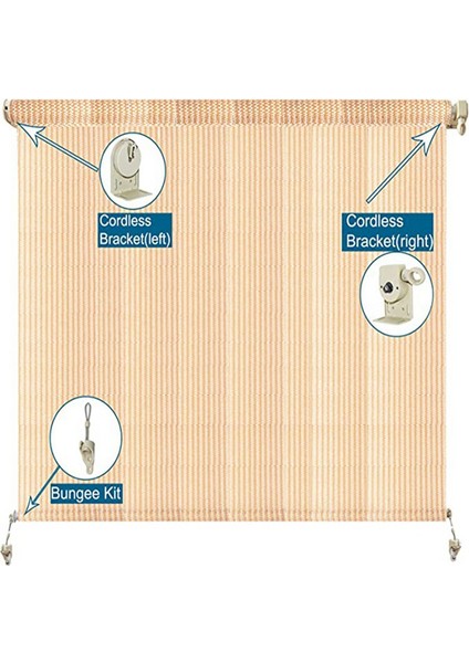 Güneşlik Panjur Değişimi Için Montaj Braketi (Yurt Dışından) fırsatları
