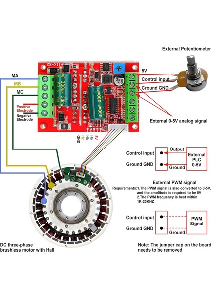 Dc 6-60V Bldc Üç Fazlı Fırçasız Motor Kontrol Cihazı Pwm 12V 24V 48V (Yurt Dışından) fırsatları