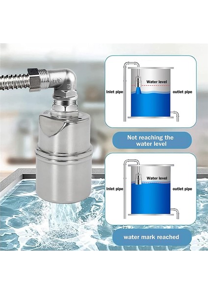 Seviye Kontrolü 34 Inç Şamandıralı Küresel Vana Su Tankları Gölet C Için (Yurt Dışından) fırsatları