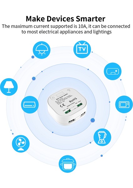 Kablosuz Uzaktan Kumanda 2 Çete 2 Alıcı (Yurt Dışından) fiyatları