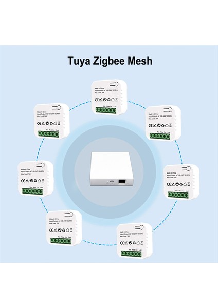 Tuya Akıllı Yaşam Zigbee Anahtarı Alexa Için Elektrik Enerjisi Monitörü (Yurt Dışından)