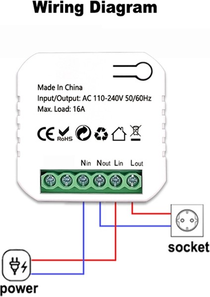 Tuya Akıllı Yaşam Zigbee Anahtarı Alexa Için Elektrik Enerjisi Monitörü (Yurt Dışından) modelleri