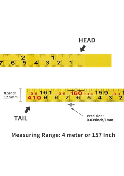 Sağdan Sola Okuma 310CM/122-İNÇ Ingiliz ve Metrik Cetvel Bant (Yurt Dışından) fiyatları