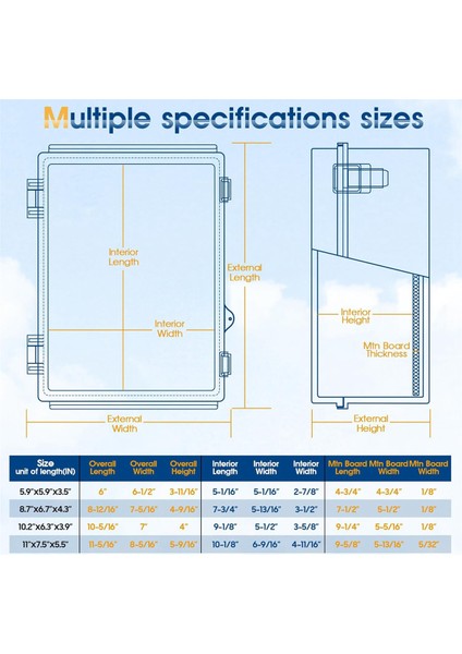 Su Geçirmez Dış Mekan Projesi Abs Bağlantı Kutusu Toz Geçirmez Muhafaza (Yurt Dışından) fiyatları