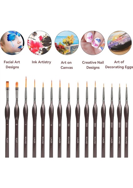 Detay Boya Fırçası Setisanatçı Detay Fırçası (Yurt Dışından) indirimleri