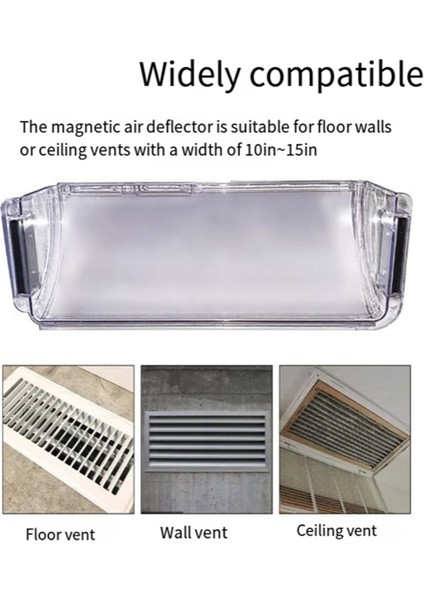 Ayarlanabilir Hava Havalandırma Deflektörü - 10 Inç Ila 15 Inç Manyetik Zemin Havalandırma Kapakları (Yurt Dışından) fiyatları