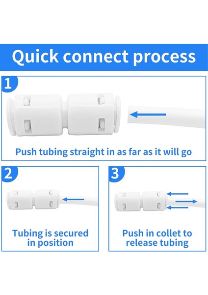 Su Borusu Bağlantı Parçaları Takımı 14 Inç Od Hızlı Bağlantı (Yurt Dışından) indirimleri