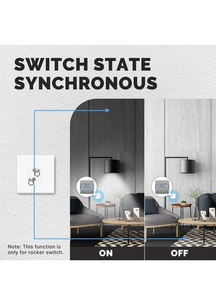 Zigbee Graffiti Akıllı Ev Dimmer Anahtarı Açmakapama Anahtarı Uygulaması B (Yurt Dışından)