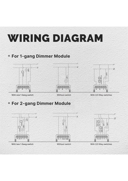 Zigbee Graffiti Akıllı Ev Dimmer Anahtarı Açmakapama Anahtarı Uygulaması B (Yurt Dışından)
