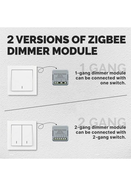 Zigbee Graffiti Akıllı Ev Dimmer Anahtarı Açmakapama Anahtarı Uygulaması B (Yurt Dışından)