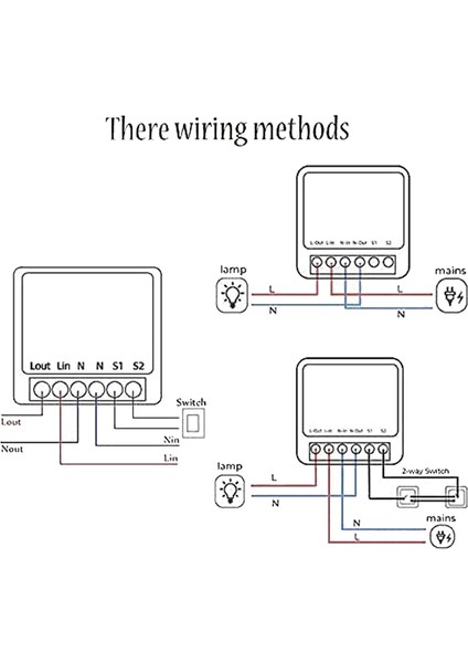 Mini Akıllı Wifi Röle Anahtarı Kendin Yap Işık Anahtarı Modülü (Yurt Dışından)
