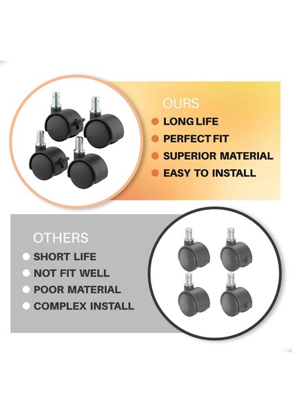 Çöp Kutusu Mobil Takılabilir Tekerlekler 8 Galondan 23 Galona 4 Adet (Yurt Dışından) fırsatları