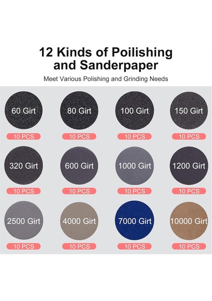 120 Adet 3 Inç Zımpara Parlatma Pedi, Tezgah Taşlama Ataşmanı (Yurt Dışından) indirimleri