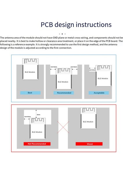 Nordic NRF5340 Yüksek Performanslı Bluetooth 5.3 Modülü (Yurt Dışından)