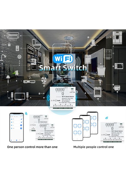 4ch Wifi Akıllı Anahtar + RF433 Uzaktan Kumanda 7-32V 2.4g Wifi (Yurt Dışından)
