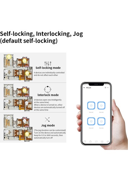 4ch Wifi Akıllı Anahtar + RF433 Uzaktan Kumanda 7-32V 2.4g Wifi (Yurt Dışından) indirimleri