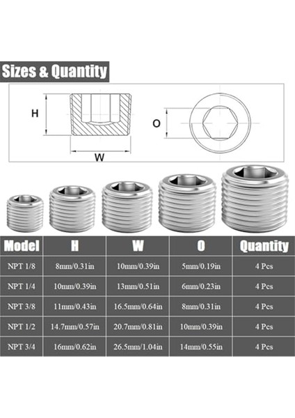 Boru Tıkacı Aksesuarları Kombo Seti 18 Inç 14 Inç 38 Inç 12 Inç (Yurt Dışından) modelleri
