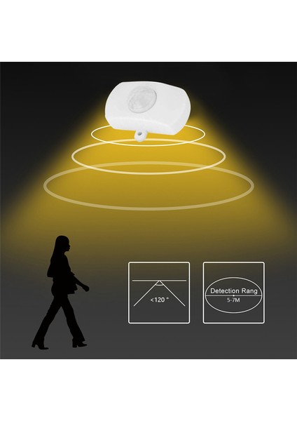 5 Adet Dc 5V12V24V USB Pır Anahtarı LED Işık Gövdesi Hareket Sensörü A (Yurt Dışından)