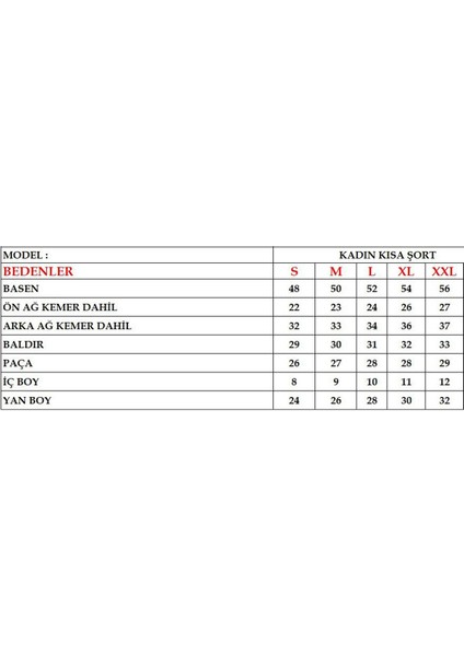 Kadın Kırmızı Deniz Şort NANO Teknoloji ile Su İtici ve Hızla Kuruyan C1813 indirimleri