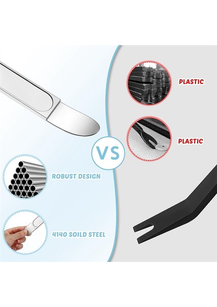 3 Parça Trim Sökme Aleti Metal Otomotiv Cep Kaldırma Çubuğu Otomatik Planyalar Için (Yurt Dışından) indirimleri