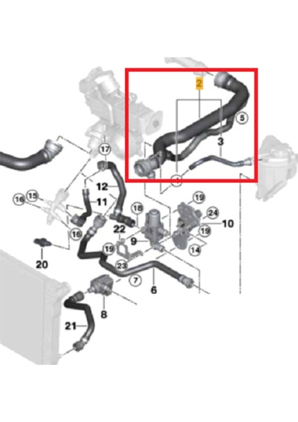 17127809818 Üst Radyatör Üst Soğutma Suyu Hortumu F07 F10 F11 Için (Yurt Dışından) fırsatları