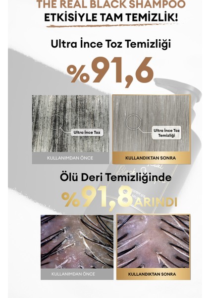 Siyah Şampuan Kundal The Real Black Shampoo 500 ml