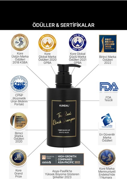 Siyah Şampuan Kundal The Real Black Shampoo 500 ml