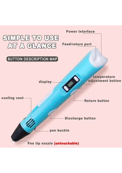 3D Kalem-Pen-Adaptörlü Model-Mavi
