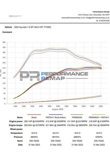 Hyundai İ20N Turbo Inlet Pipe - Performance Blue