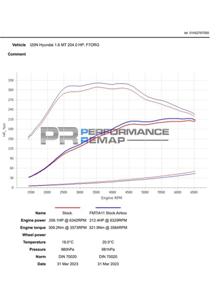 Hyundai İ20N Turbo Inlet Pipe - Performance Blue