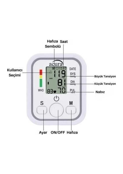 Tansiyon Aleti Koldan Ölçme Acura AC-463 modelleri