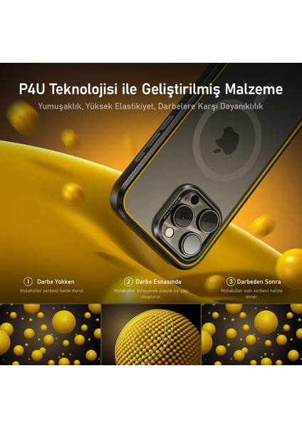 Aohı The Future Iphone 16 Pro Max Kılıfı, Magsafe Uyumlu Telefon Kılıfı