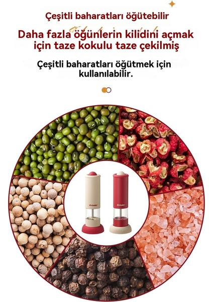 Otomatik Biber Baharat Öğütücü (Yurt Dışından) modelleri