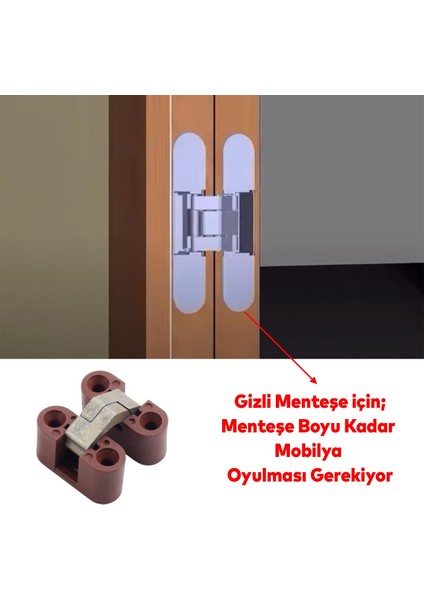 Gizli Gömme Görünmez Plastik Menteşe 2 Adet Dolap Kapak Mobilya Masa Menteşesi Sol Sağ Uyumlu fırsatları