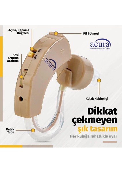 Ses Yükseltici Cihaz 50, Pil Hediyeli, Güçlü ve Temiz Ses İçin Uygun