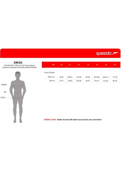 Fastskın Lzr Pure Valor 2.0 Erkek Yarış Mayosu 8-1586118470 fırsatları